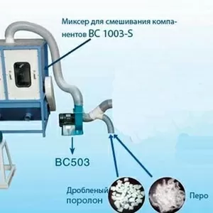 миксер для смешивания компонентов